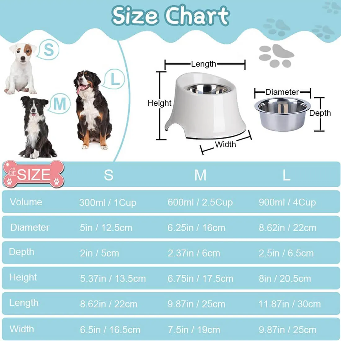 Elevated Dog Feeder - No Spill Dog Bowl - Reduce Neck Pressure | SuperDesign
